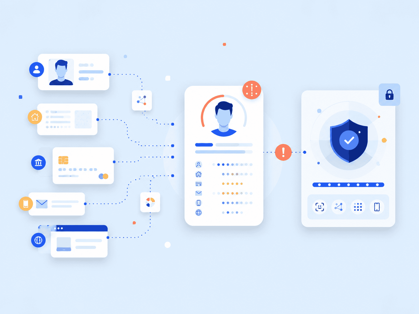 Synthetic Identity Fraud: How It Works and How to Stop It