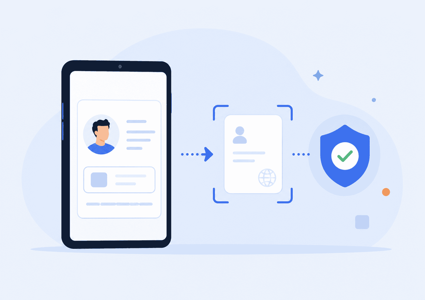 Top 10 Document Verification Software for Faster KYC Onboarding